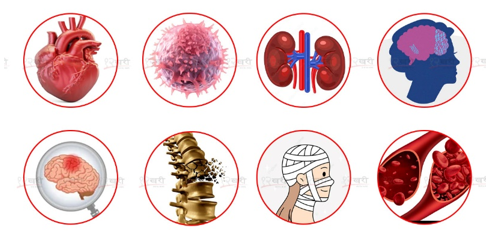 आठ रोगको उपचारमा १ लाखदेखि ४ लाखसम्म सहुलियत, कहाँबाट कसरी पाइन्छ ?